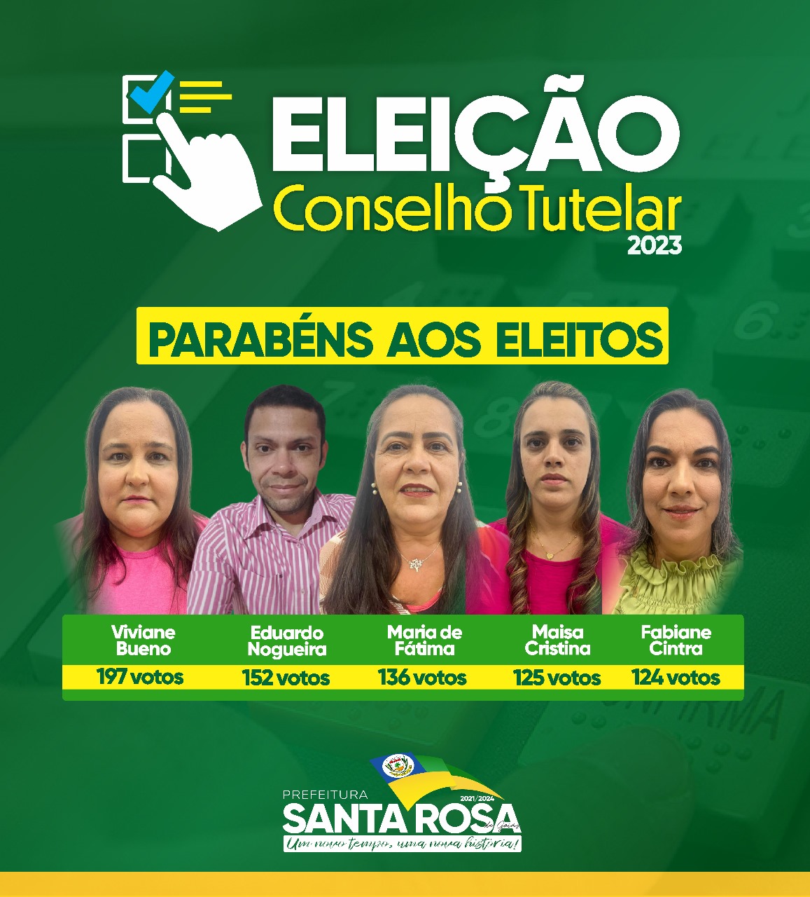 RESULTADO ELEIÇÃO CONSELHO TUTELAR